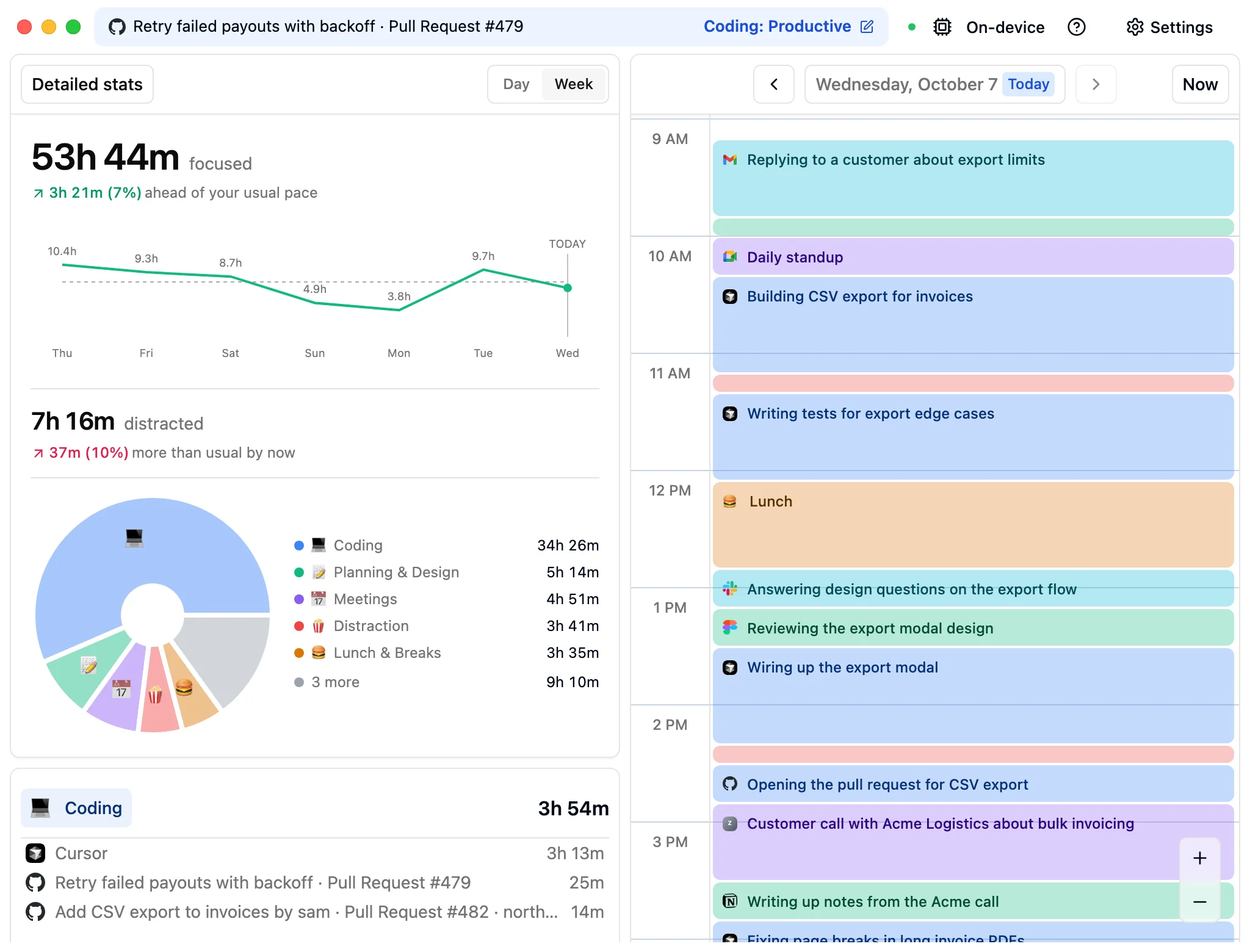 The Cronus dashboard: a week of focused and distracted hours, and today's calendar of tracked work